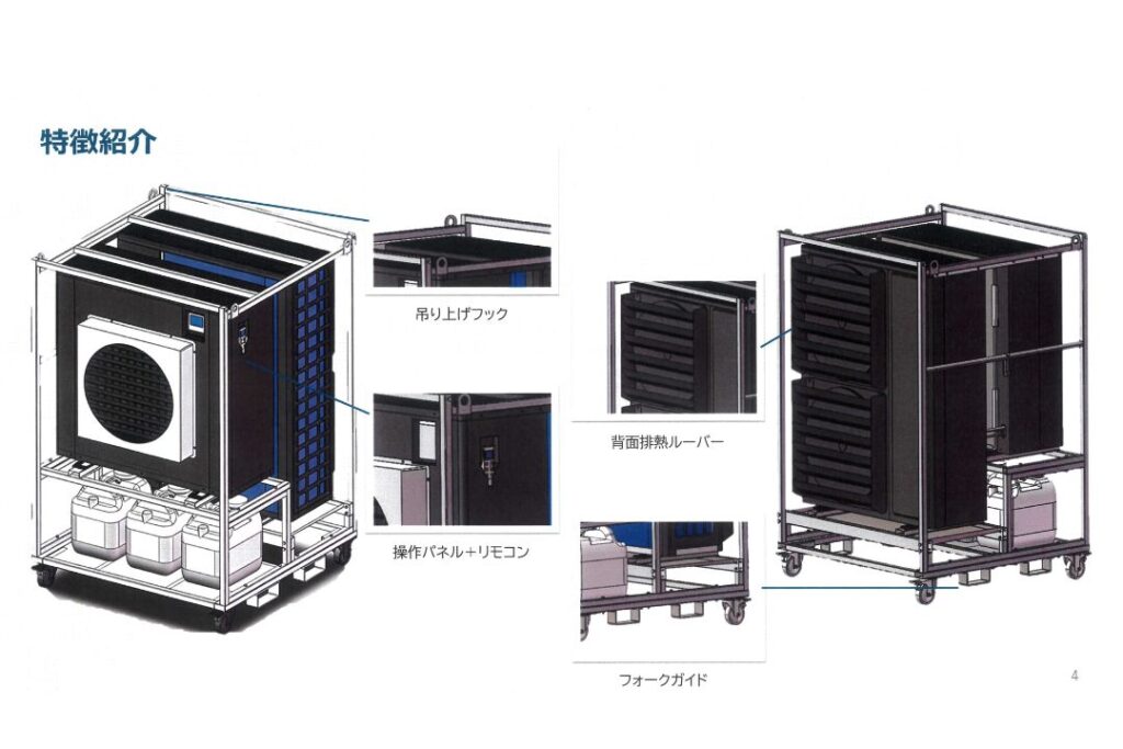 6馬力・三相200V・風量約82㎥/分・冷暖房対応業務用冷風機